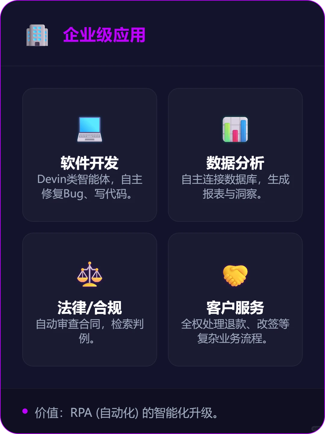 ?2025最强预判‼️AI Agent爆发前夜