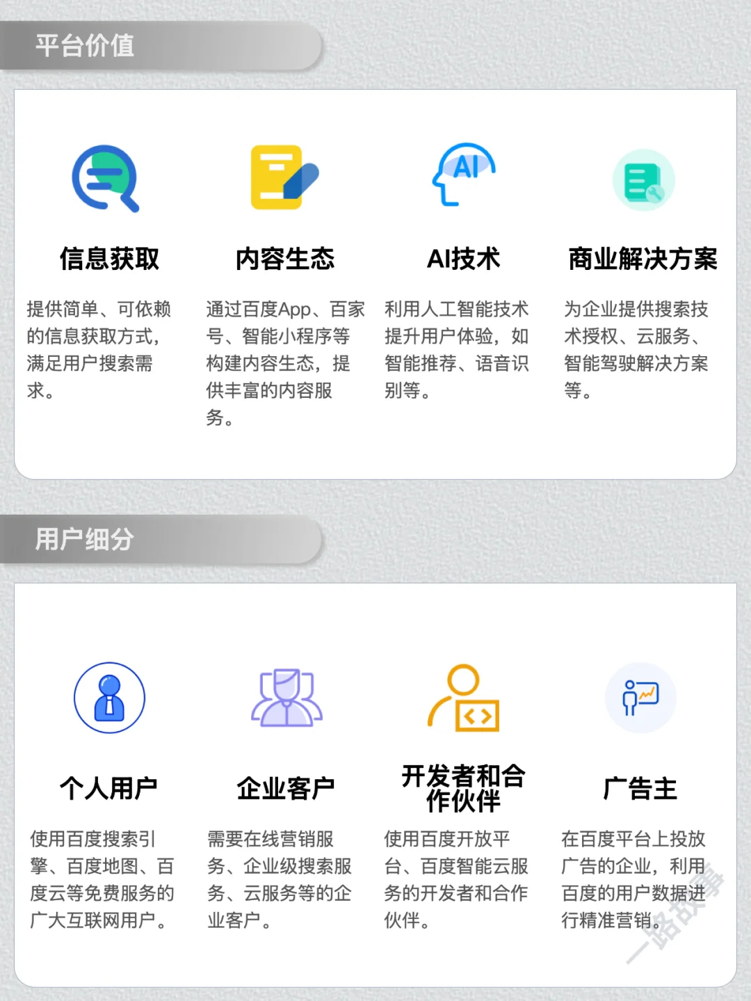 一天经营一家企业：NO.29 百度