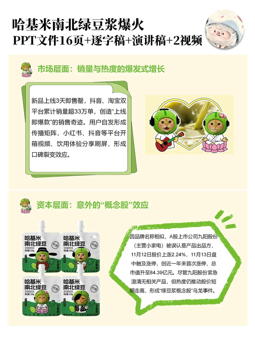 时事热点PPT-哈基米南北绿豆浆爆火