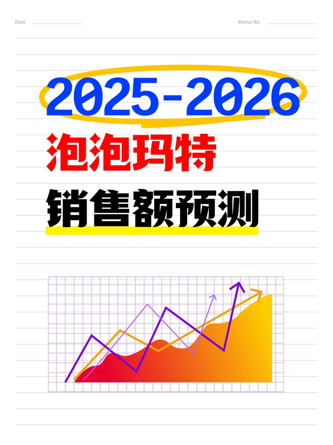 泡泡玛特2025年2026年销售预测