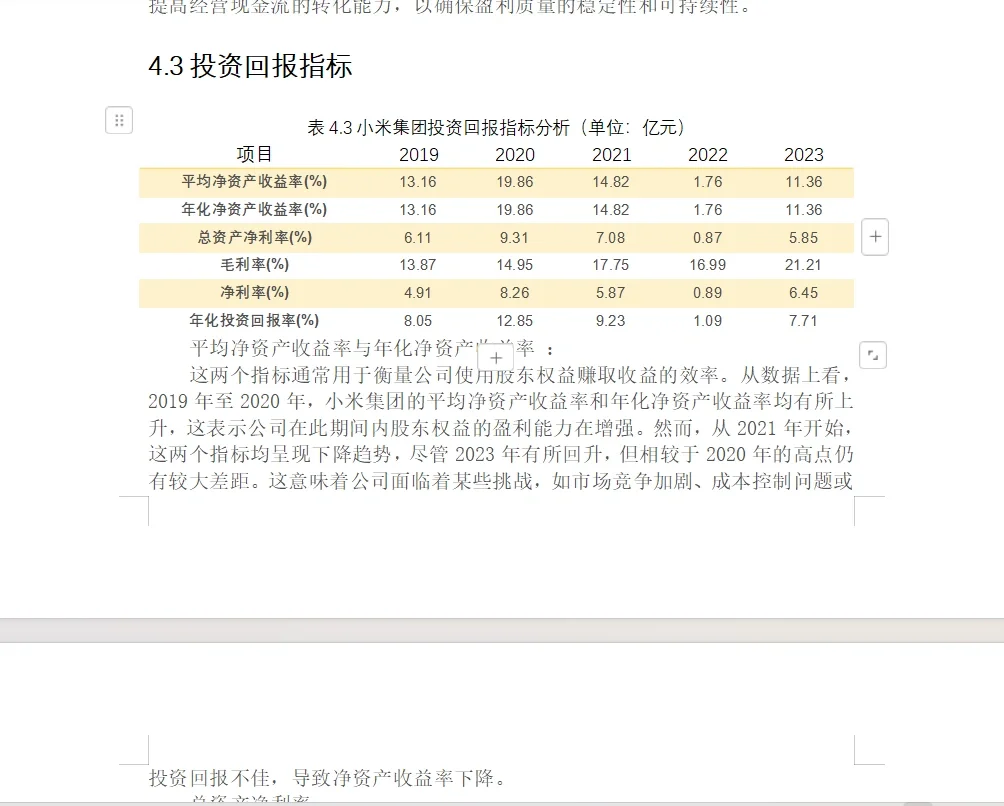 小米集团财务报表分析