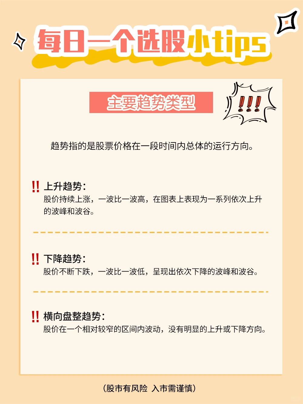 每日一个选股小技巧之“趋势”