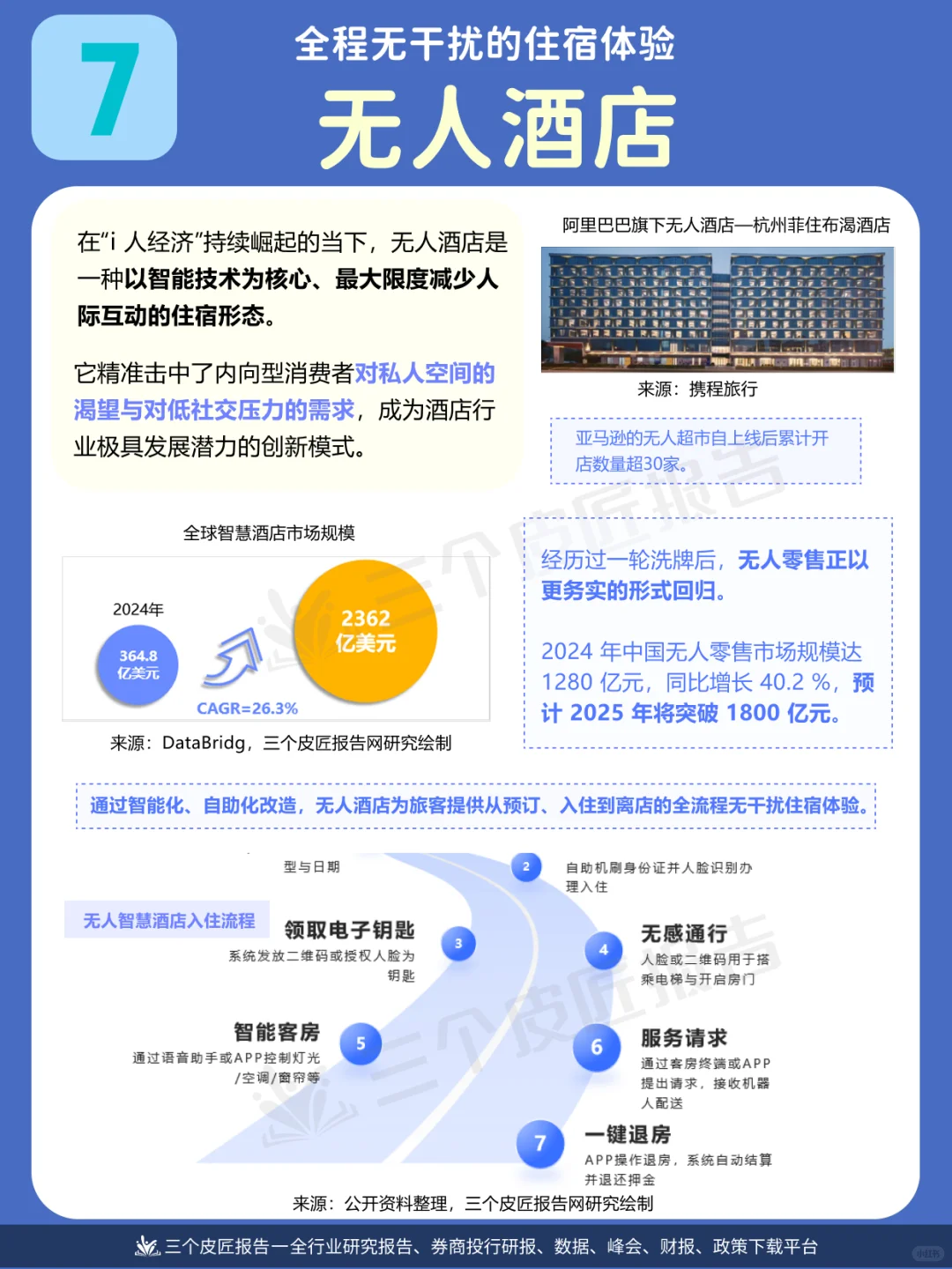 社恐经济,万亿生意| 10大 i人消费场景图鉴