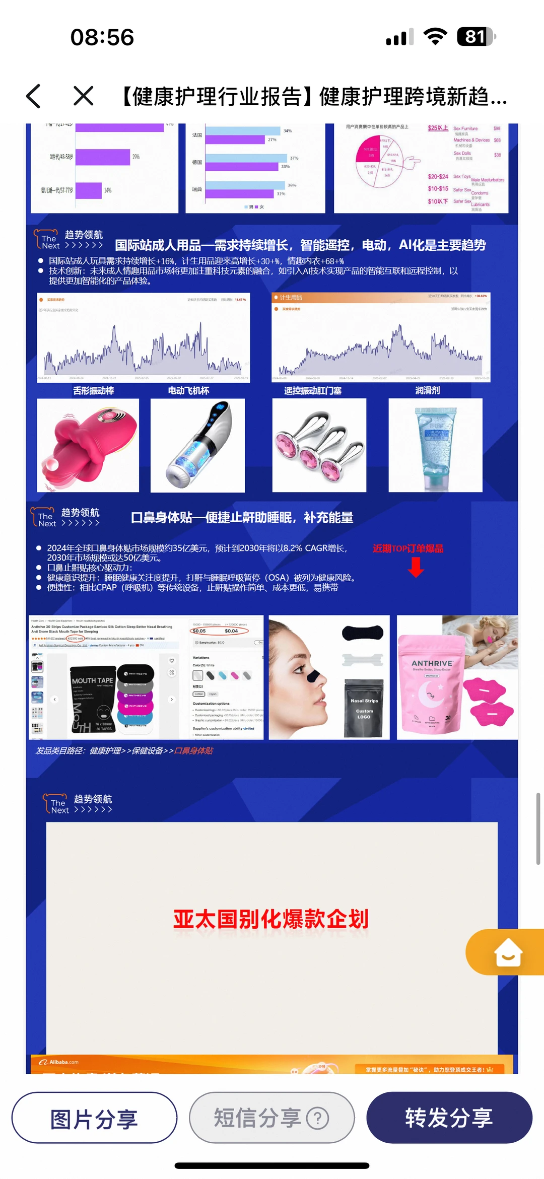 健康护理食品出口，跨境新趋势！