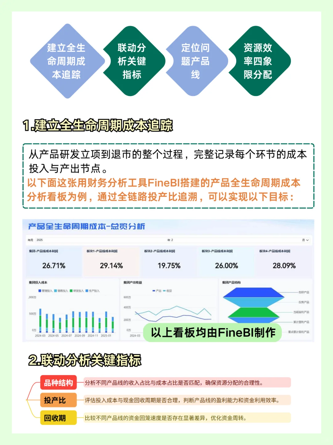 产品成本分析怎么做?搭建生命周期分析框架