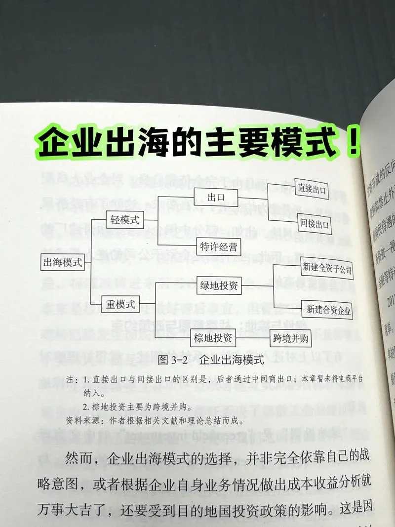 【全】2025年适合企业出海的区域和国家