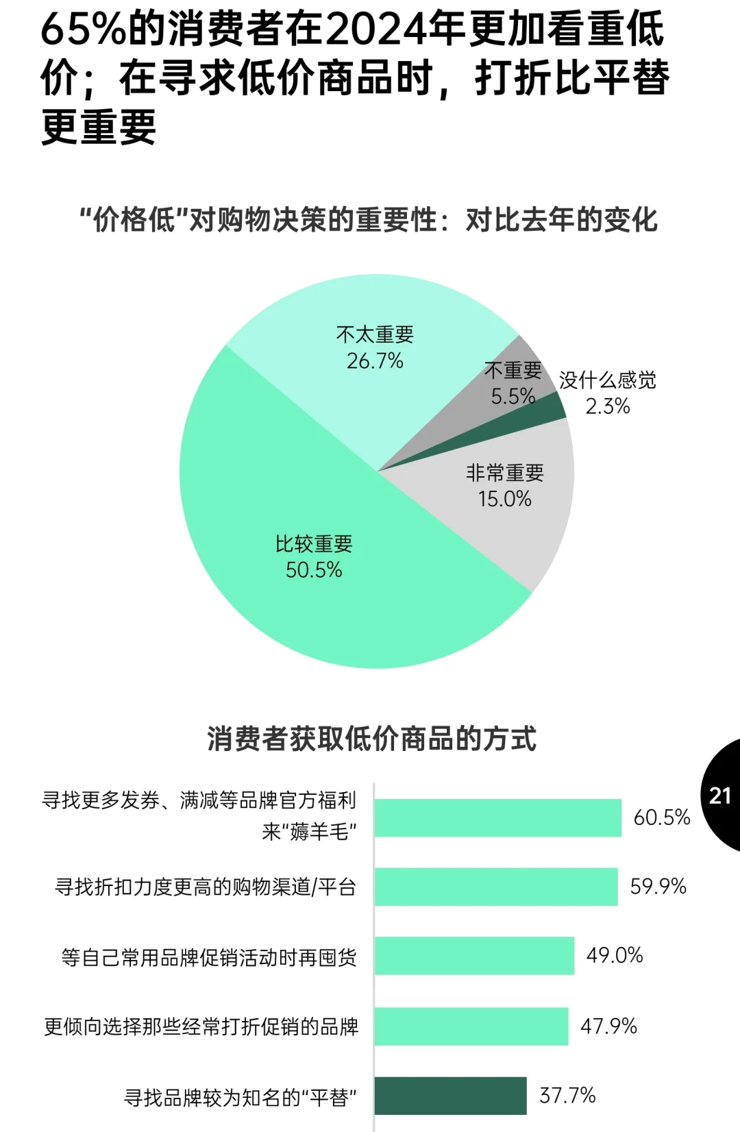 ?2025年消费趋势及增长策略洞察报告