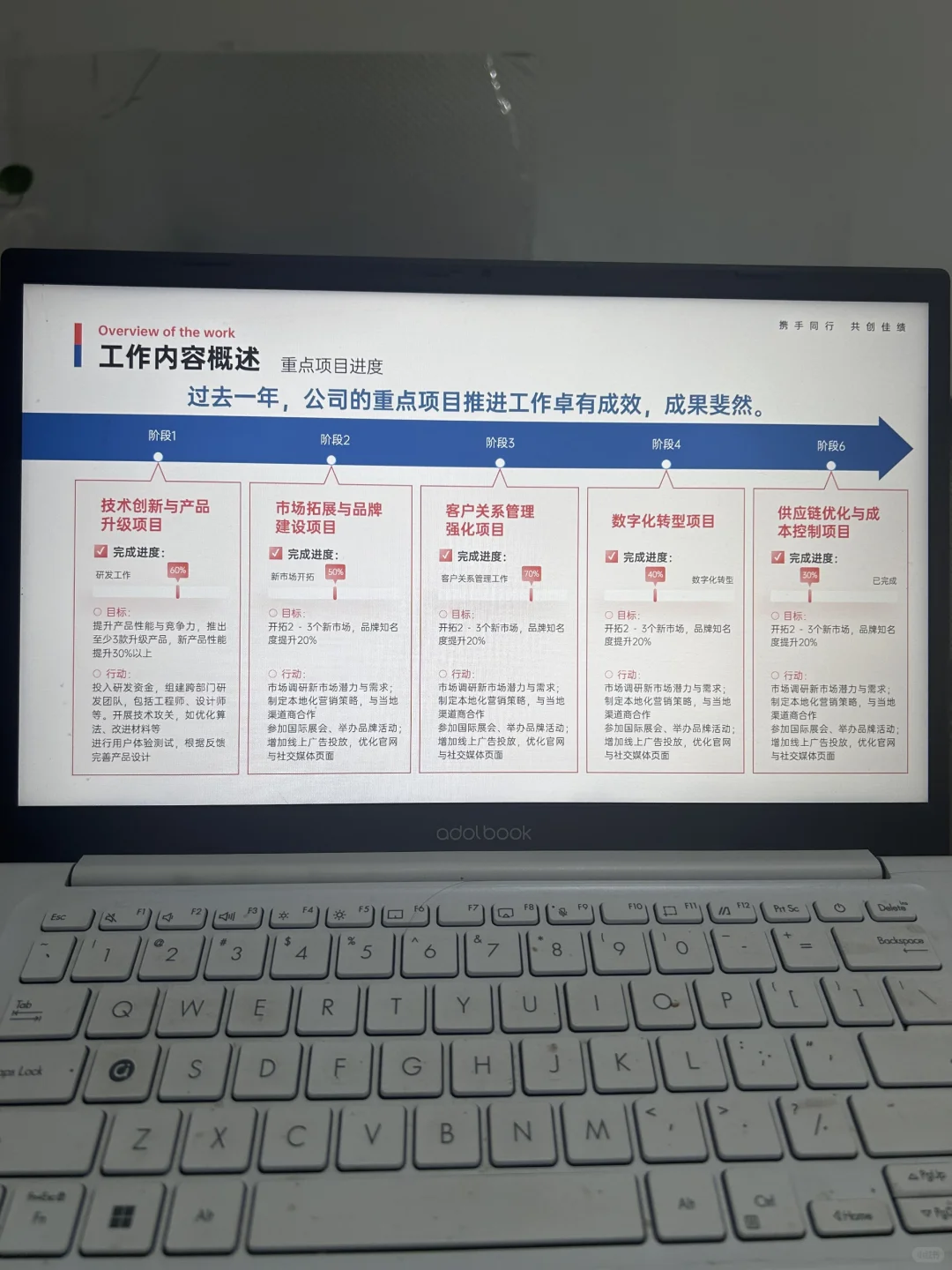 上半年工作复盘这样写，领导很满意！