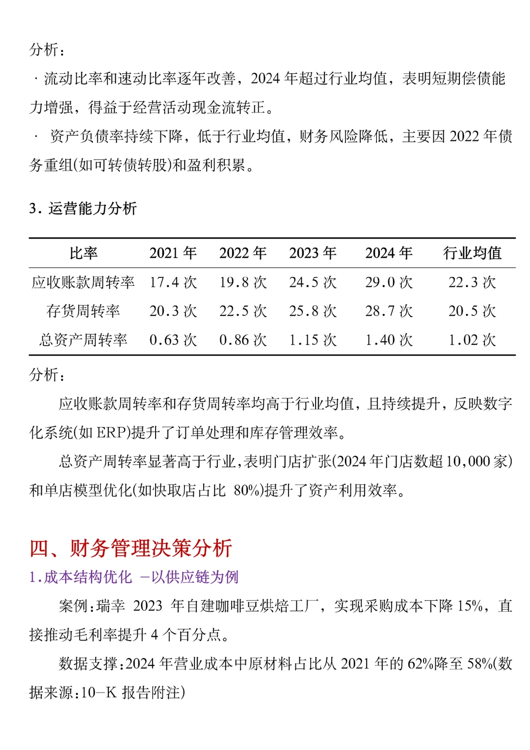 【瑞幸咖啡】财务分析报告2020-2024