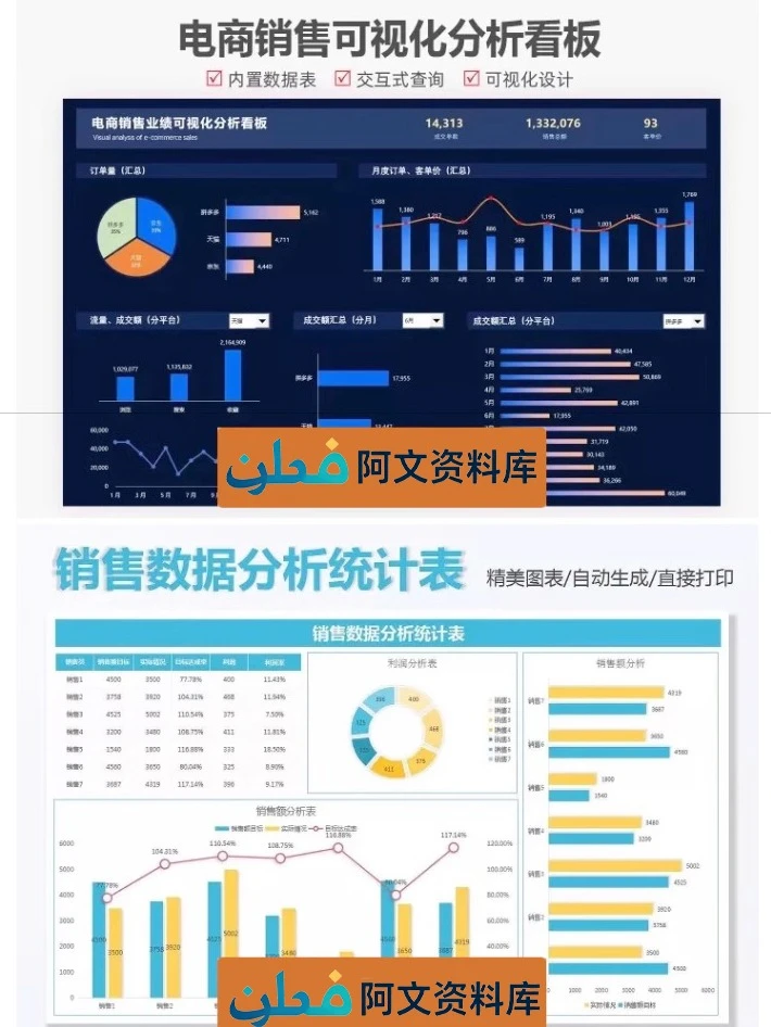 ✔动态可视化图表Excel各场合行业数据分析