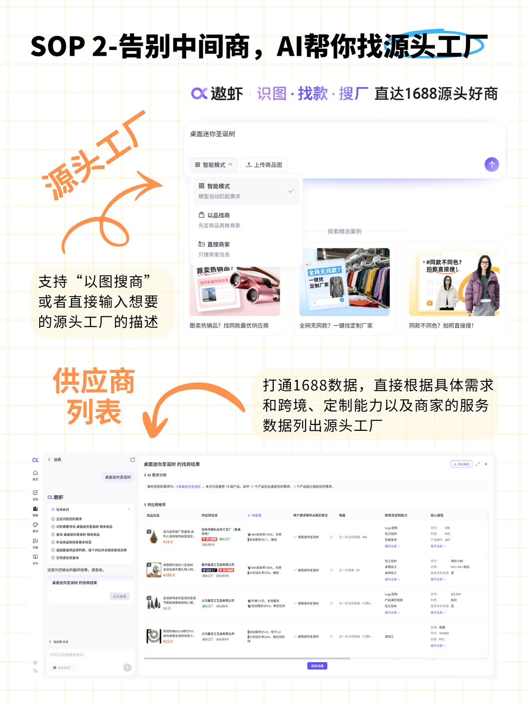 跨境邪修!选品+P图+找货,用遨虾一站式搞定