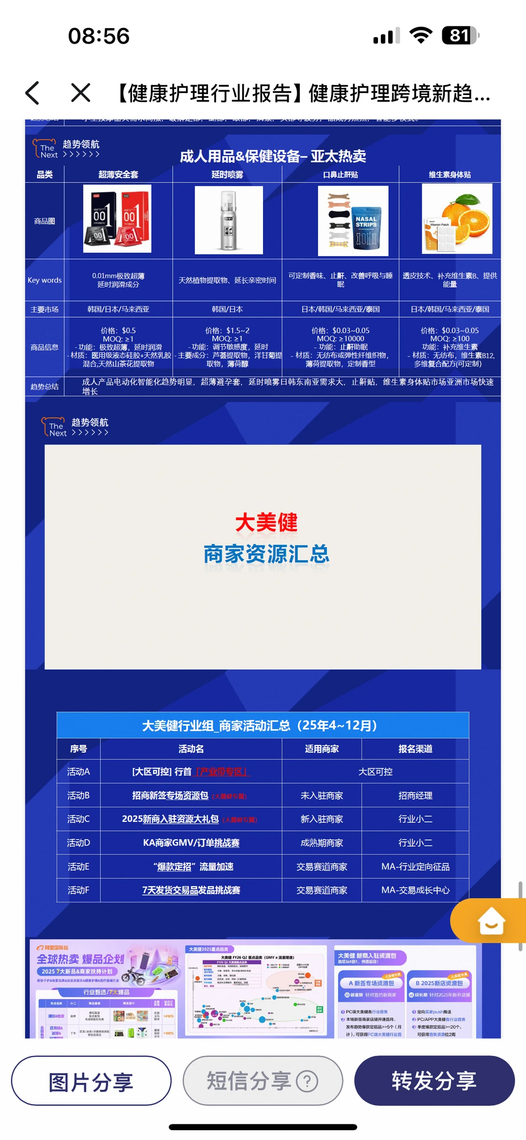 健康护理食品出口，跨境新趋势！
