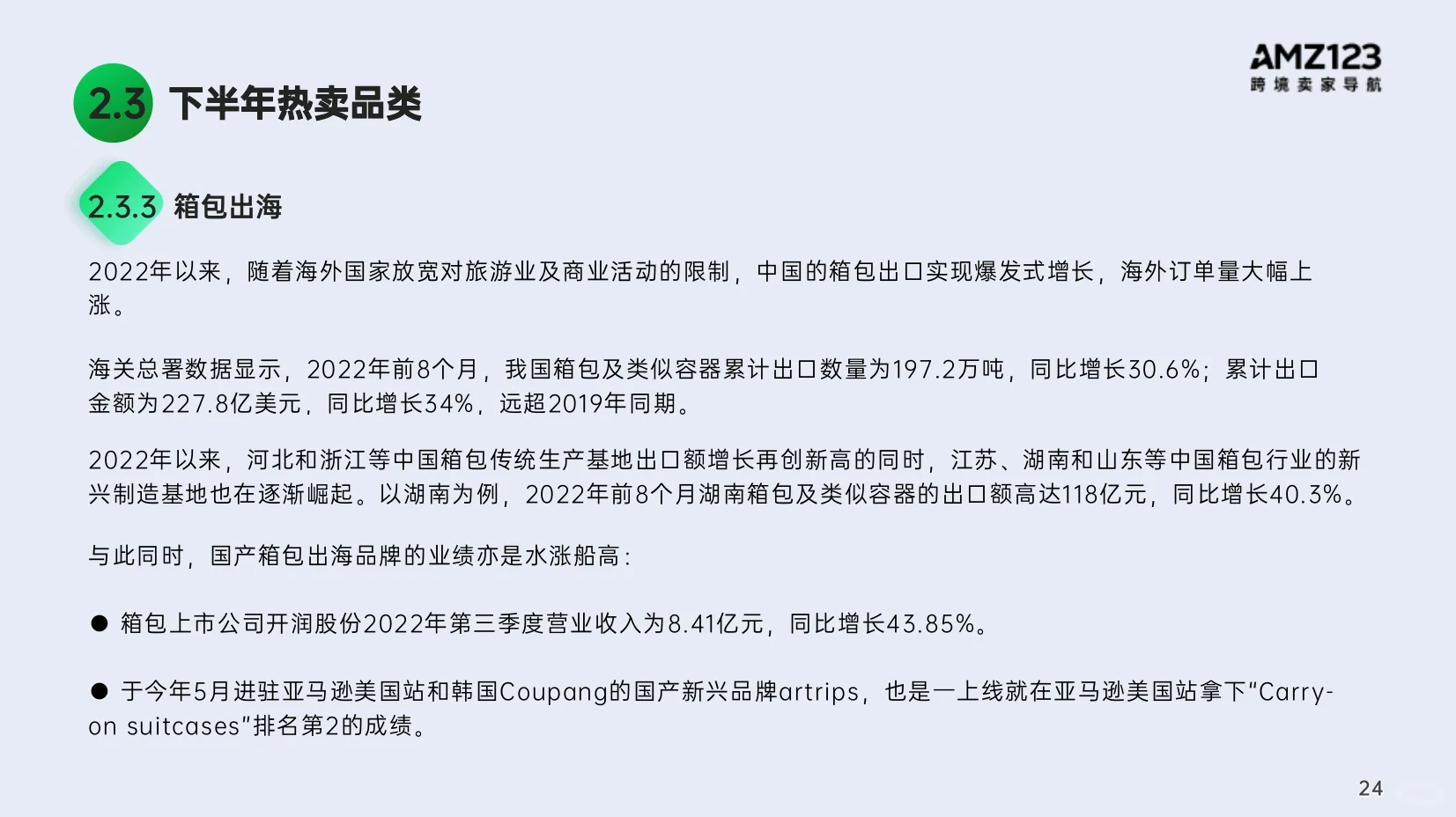 跨境电商热卖品类与2023出海趋势总结