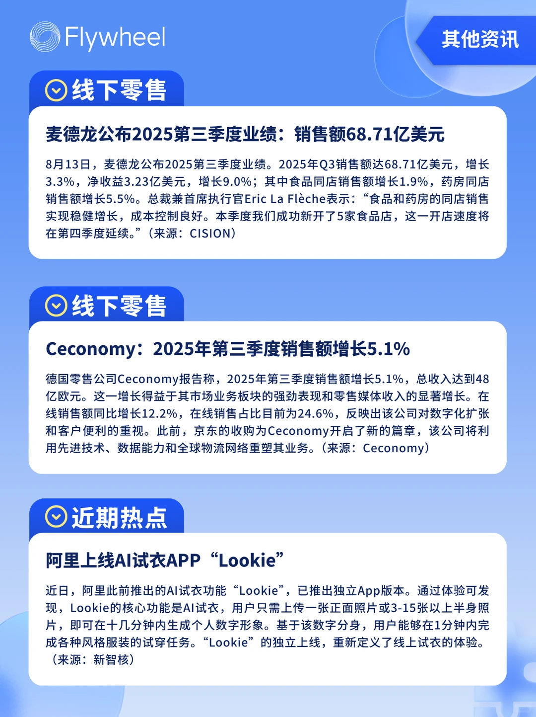 8.11-8.17丨本周快消品行业分析左滑抢先看