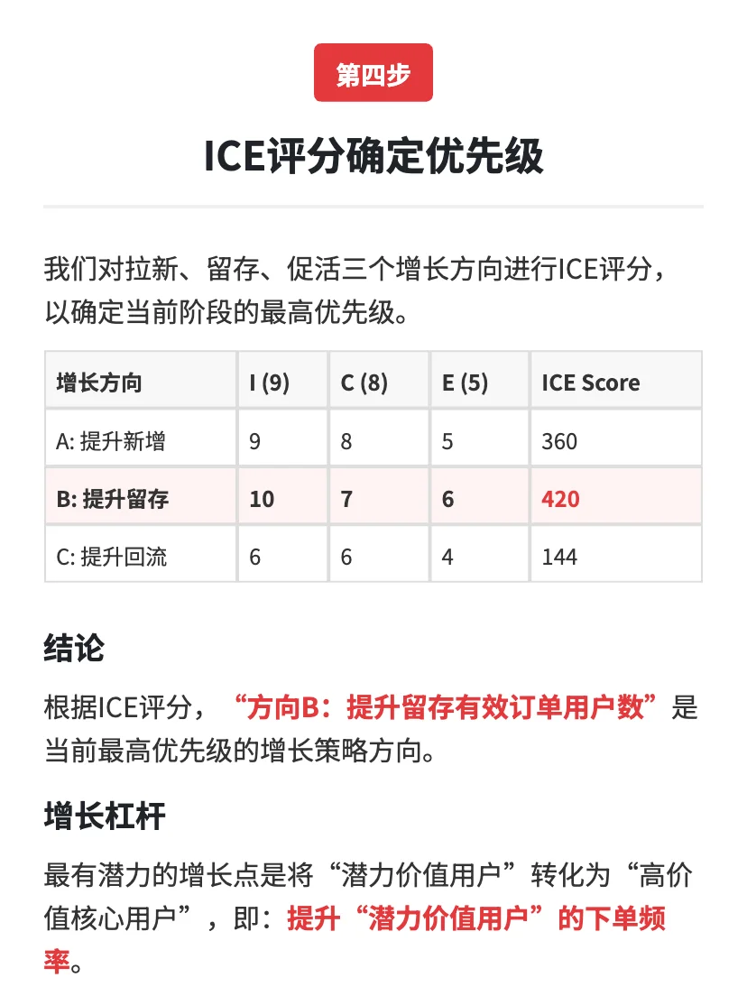 京东外卖：用户增长策略拆解