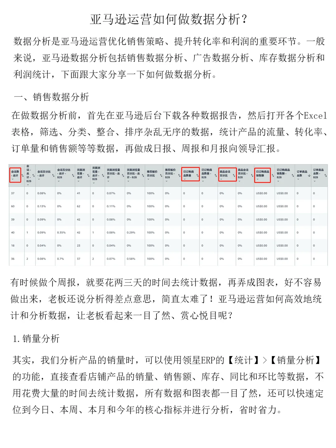 亚马逊运营如何做数据分析?