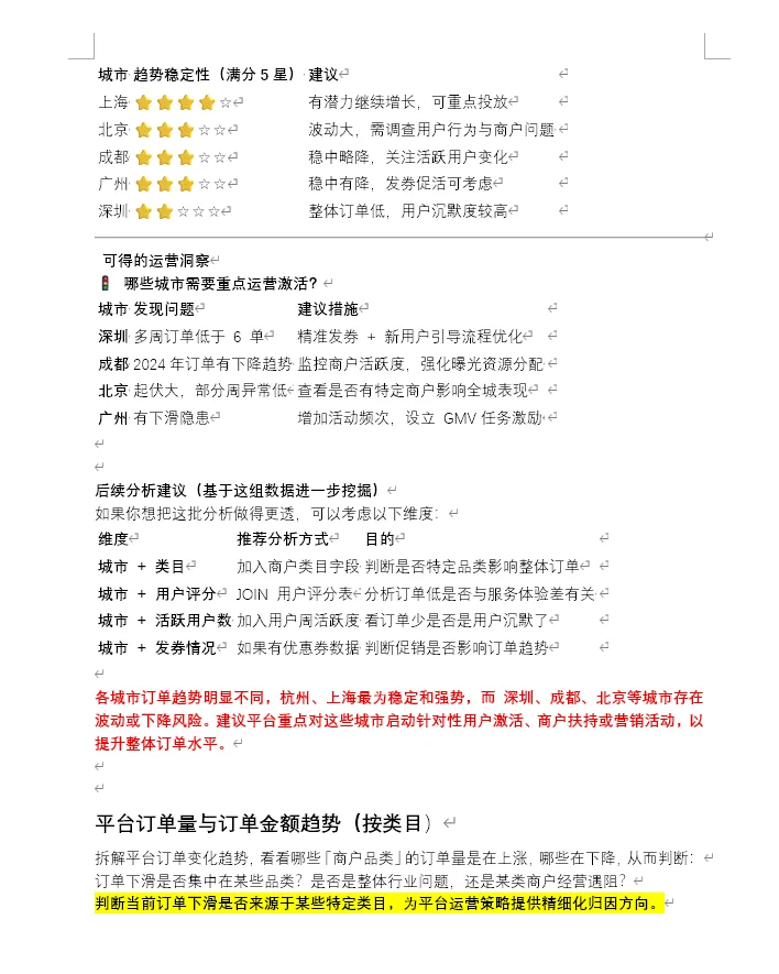 数据分析怎么理清分析思路