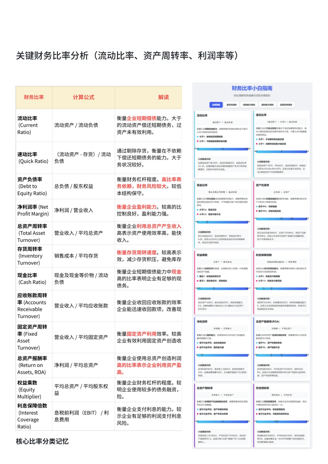 经营分析入门级讲解01