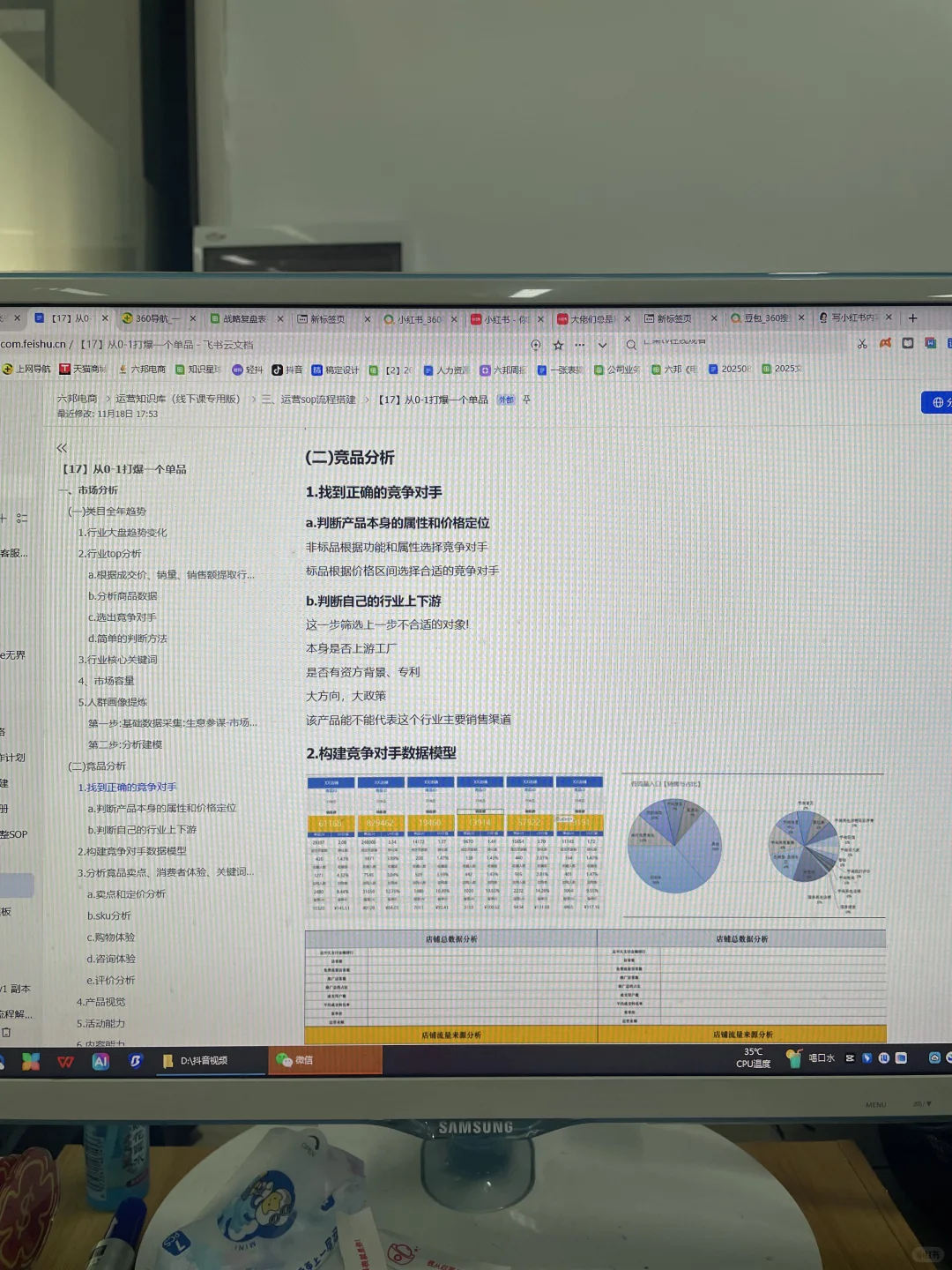 电商总监给的竞品分析sop思路好清晰啊！