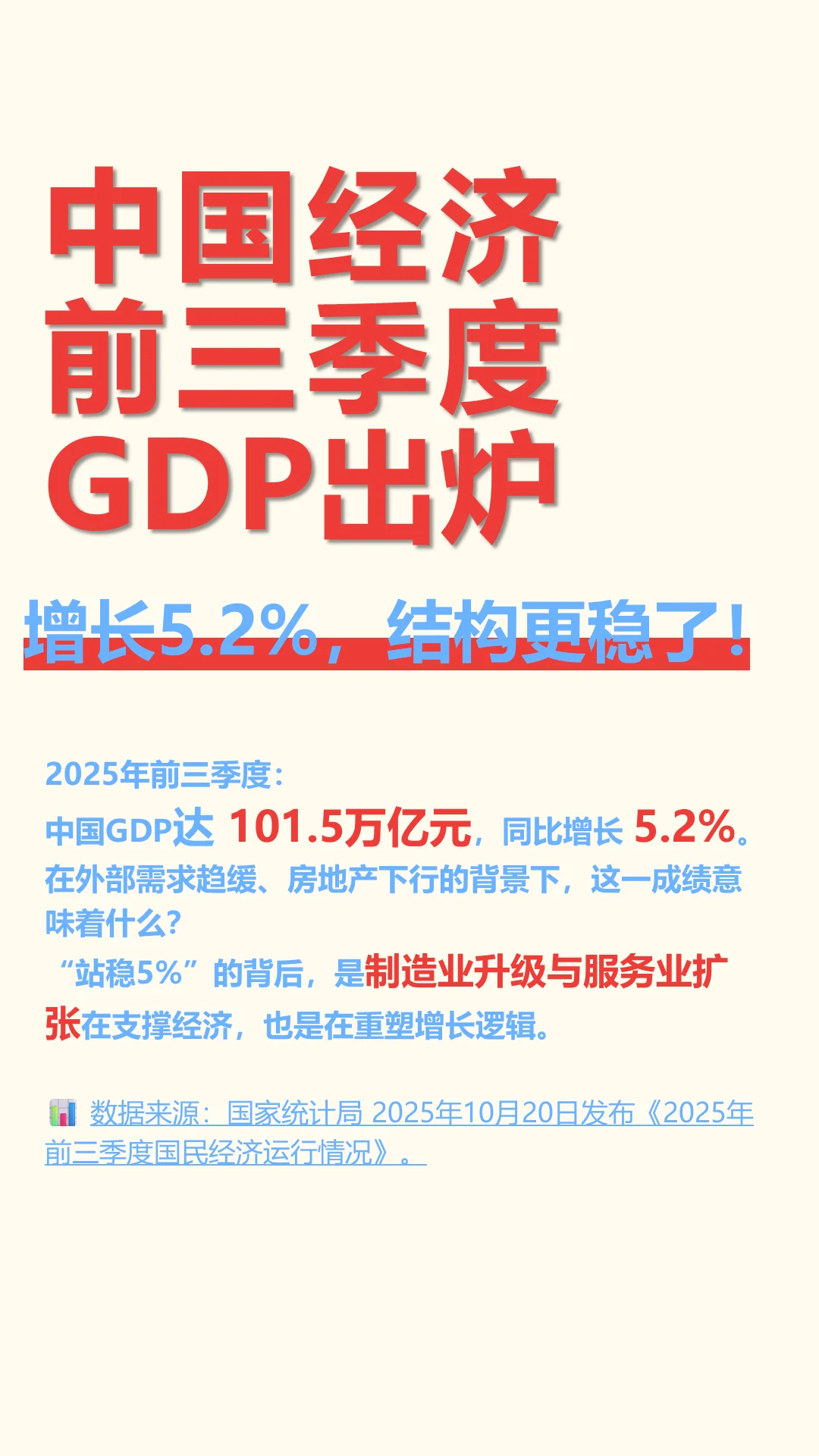 5.2%,中国经济开始“重组肌肉”