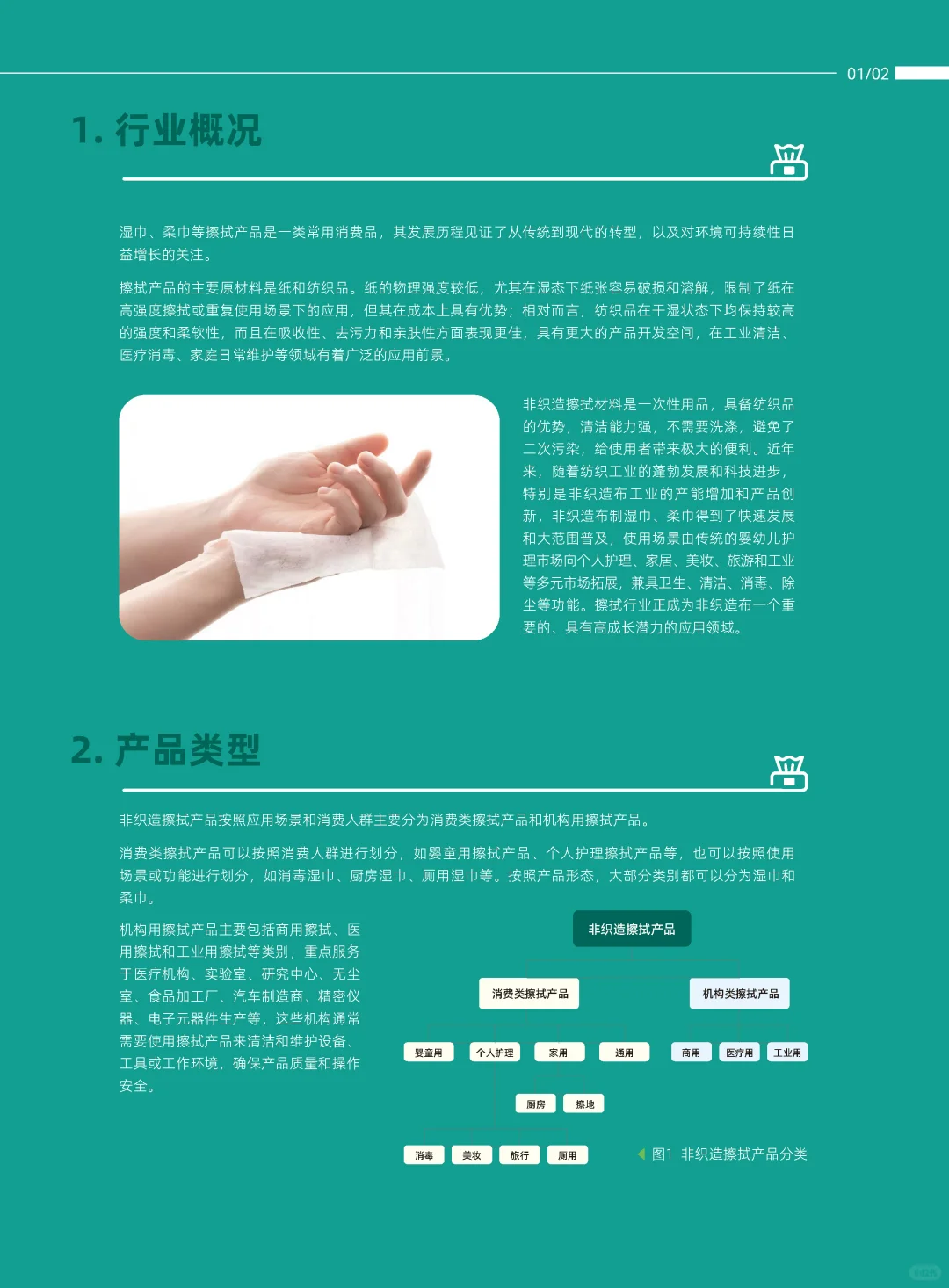 【2025中国湿巾・柔巾行业趋势洞察】共49页