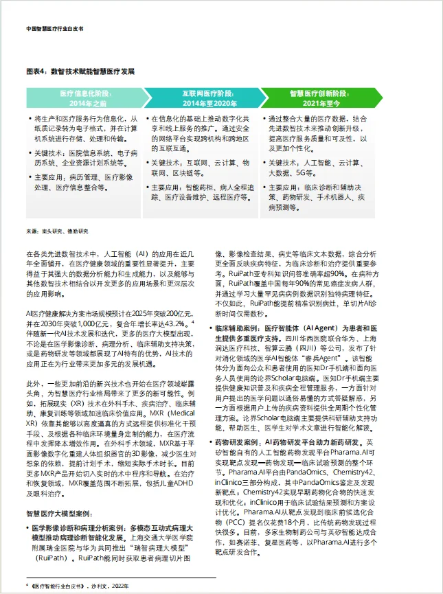 2025中国智慧医疗行业白皮书