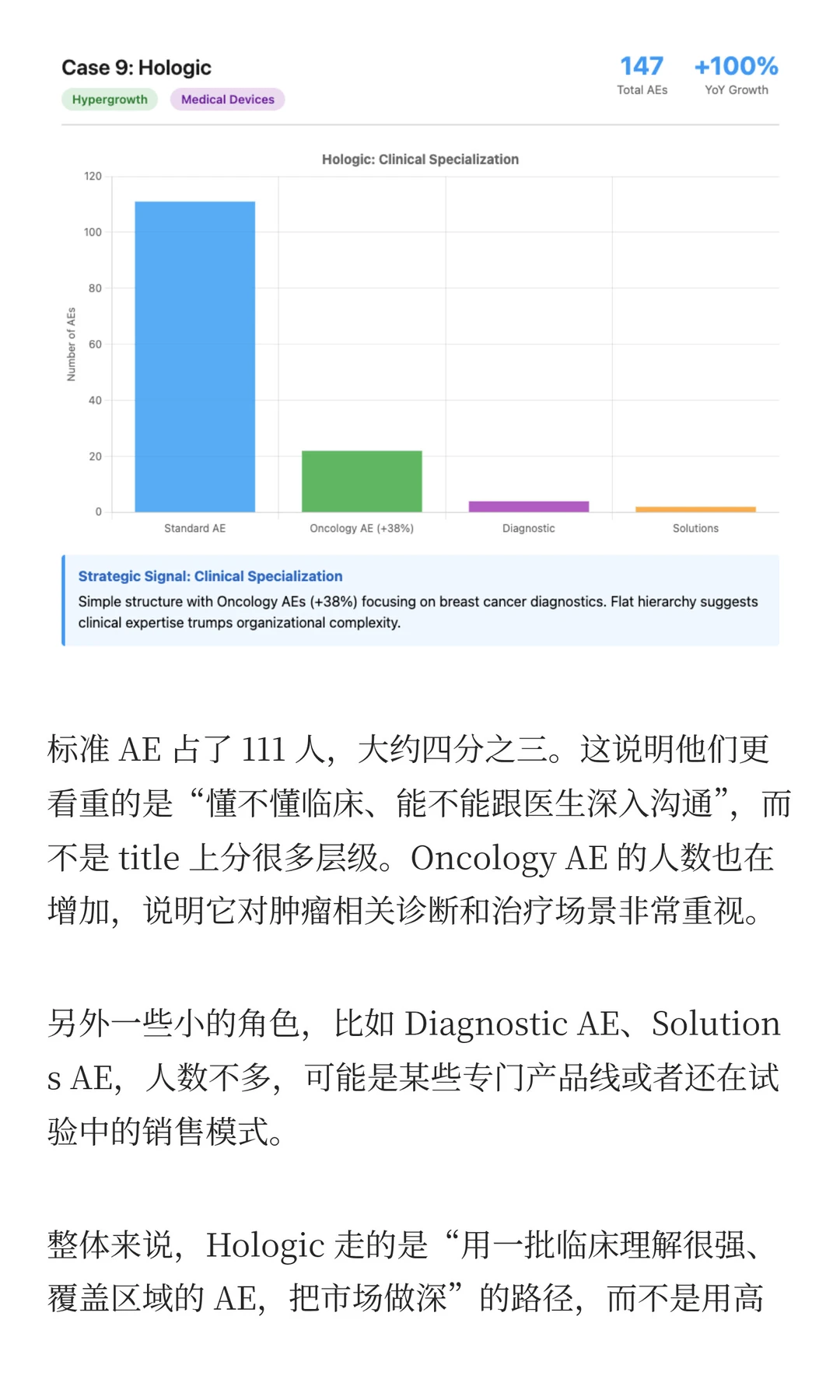 从AE招聘,看懂公司增长方向