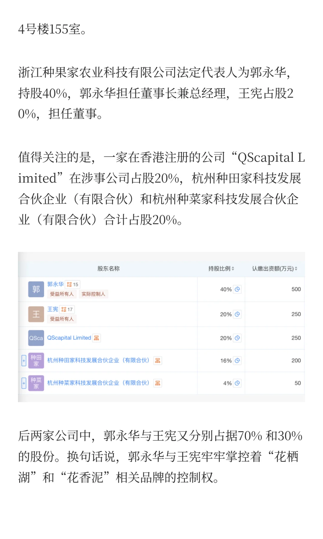 年销上亿元！起底“毒营养土”公司背后资本