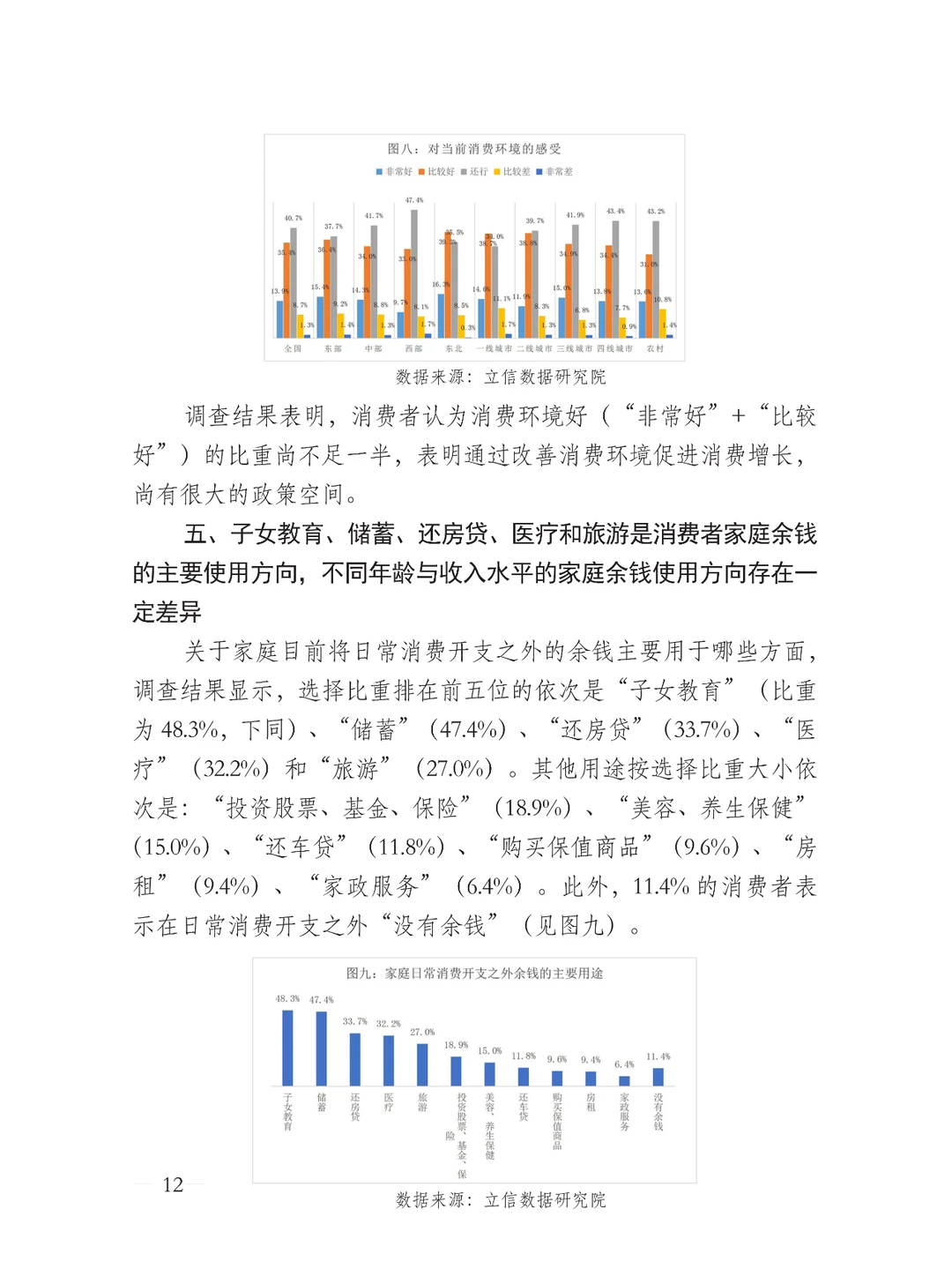 中国消费者消费意愿调查报告
