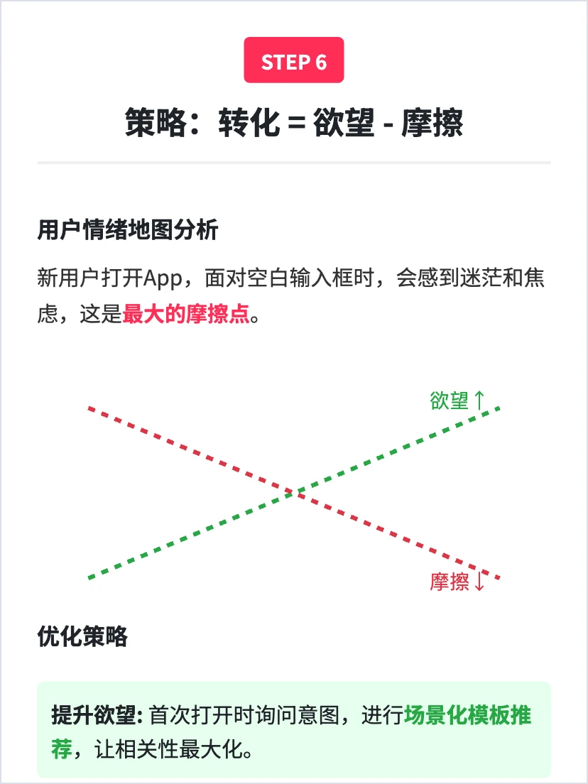 讯飞星火:通用chatbot的增长策略分析