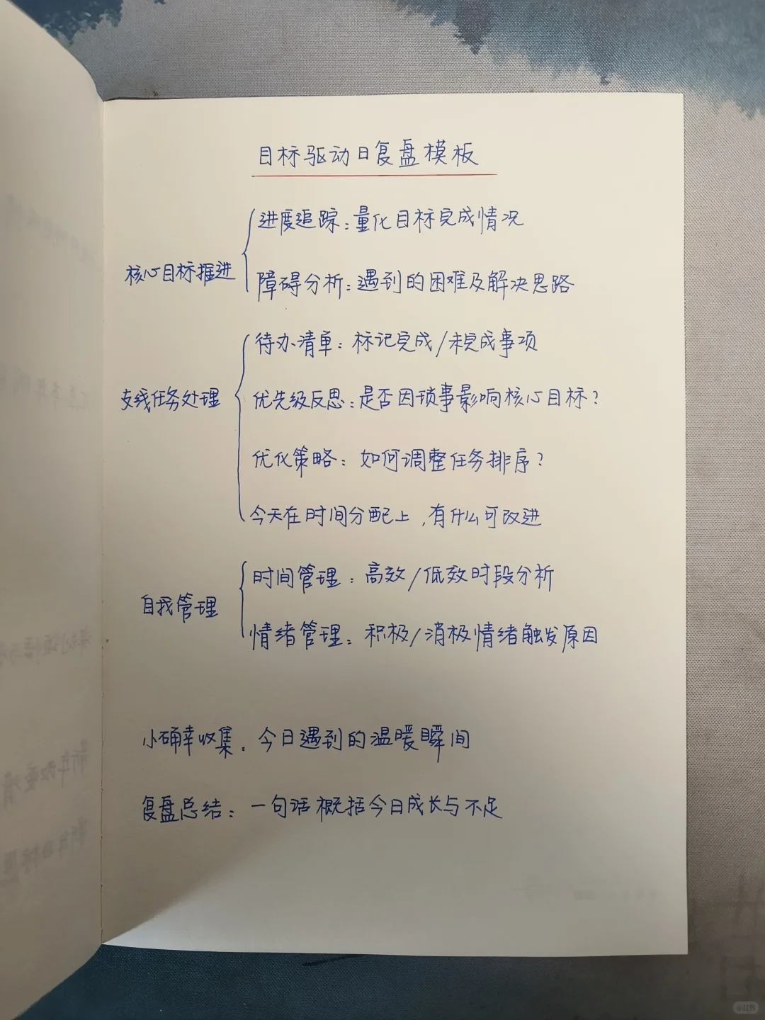 什么是“顶级复盘”