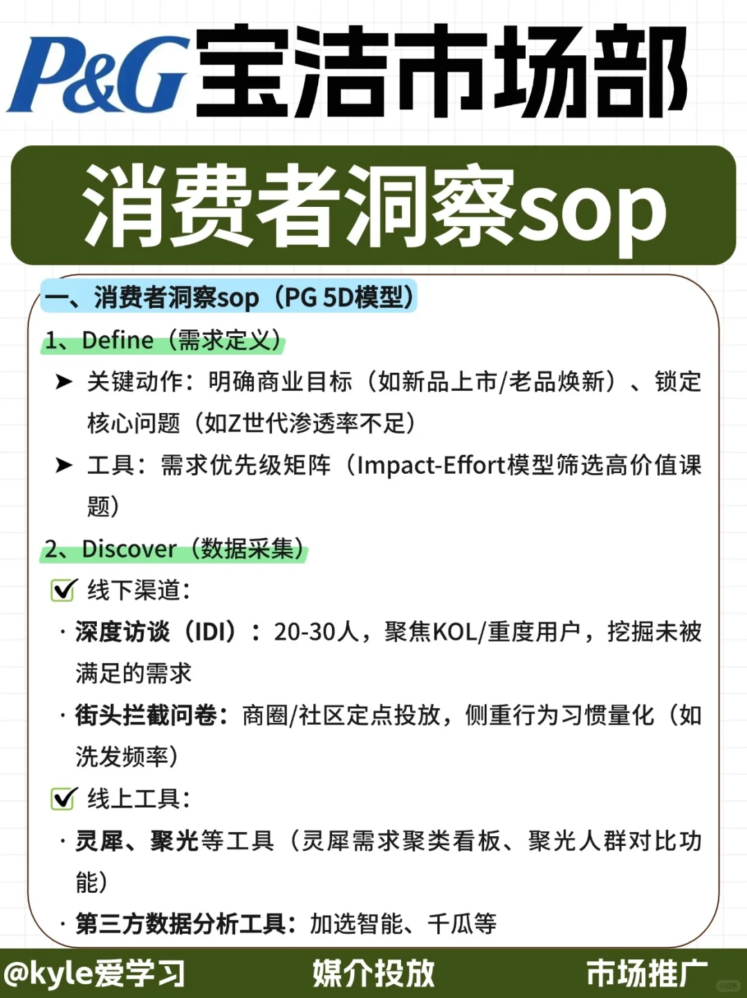 ?宝洁市场部「消费者洞察SOP」大公开!