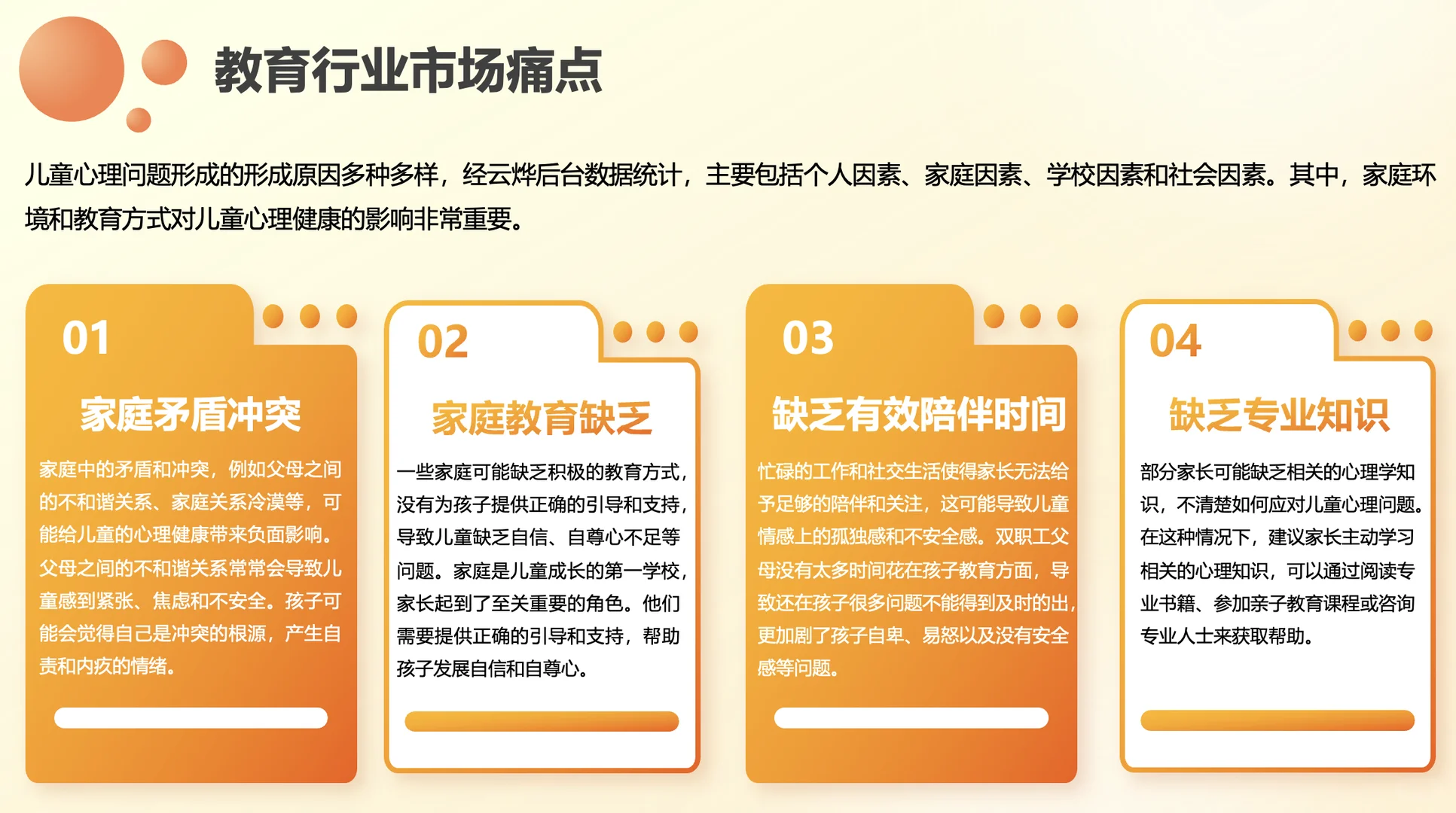 干货来啦!教育行业数据分析报告分享!