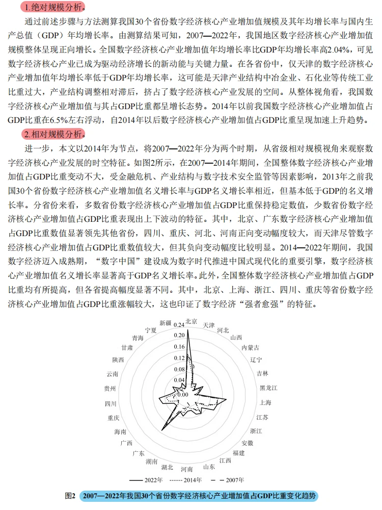 省域数字经济测算干货!区域差异超清晰