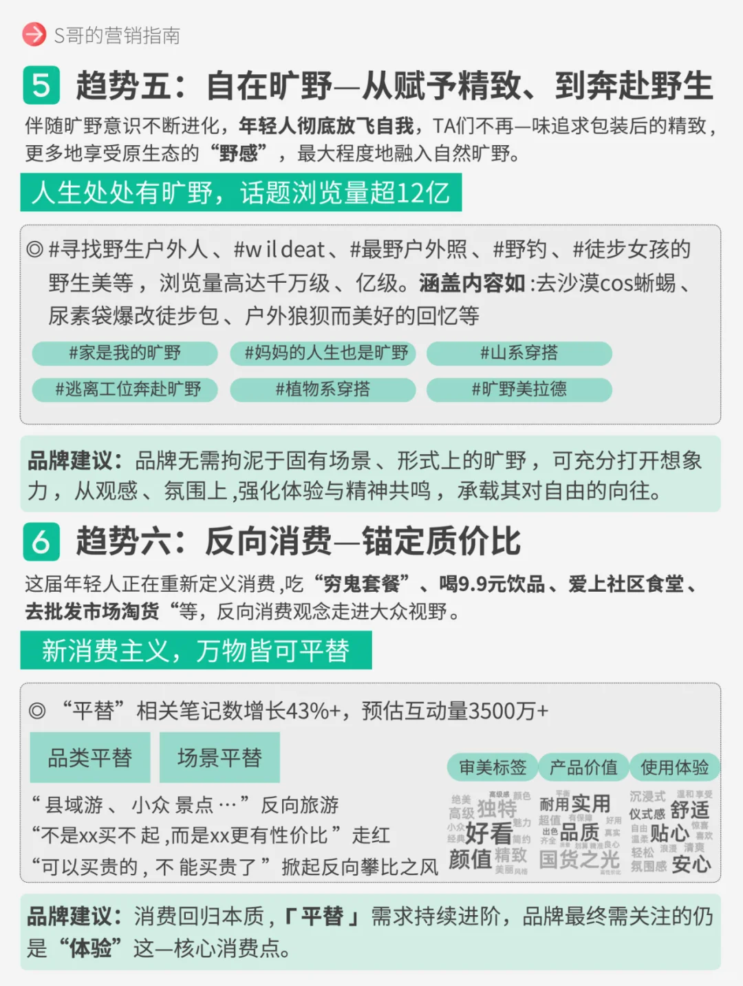 必看，2024小红书十大生活趋势！