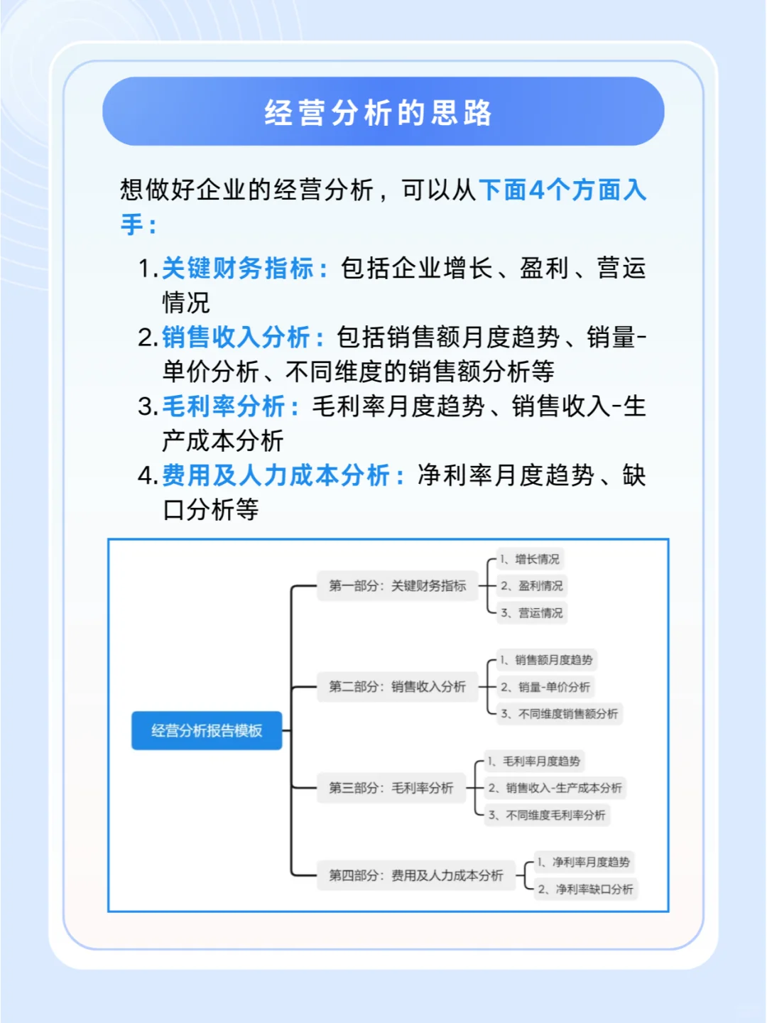 这才是领导想要的经营分析报告！