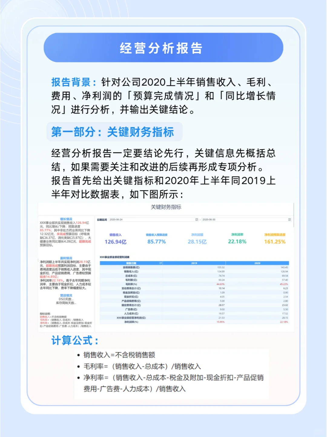 这才是领导想要的经营分析报告！