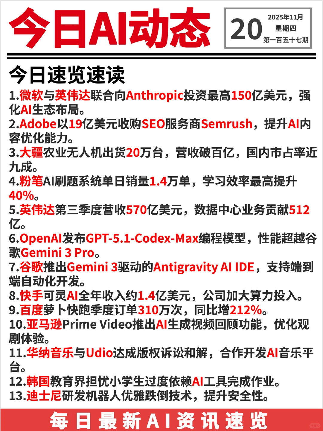 20251120 AI前沿资讯?