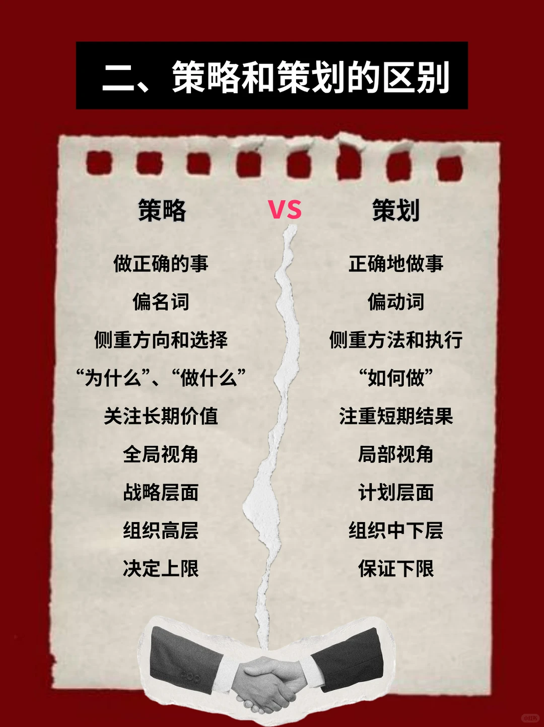 一篇讲透，什么是策略？