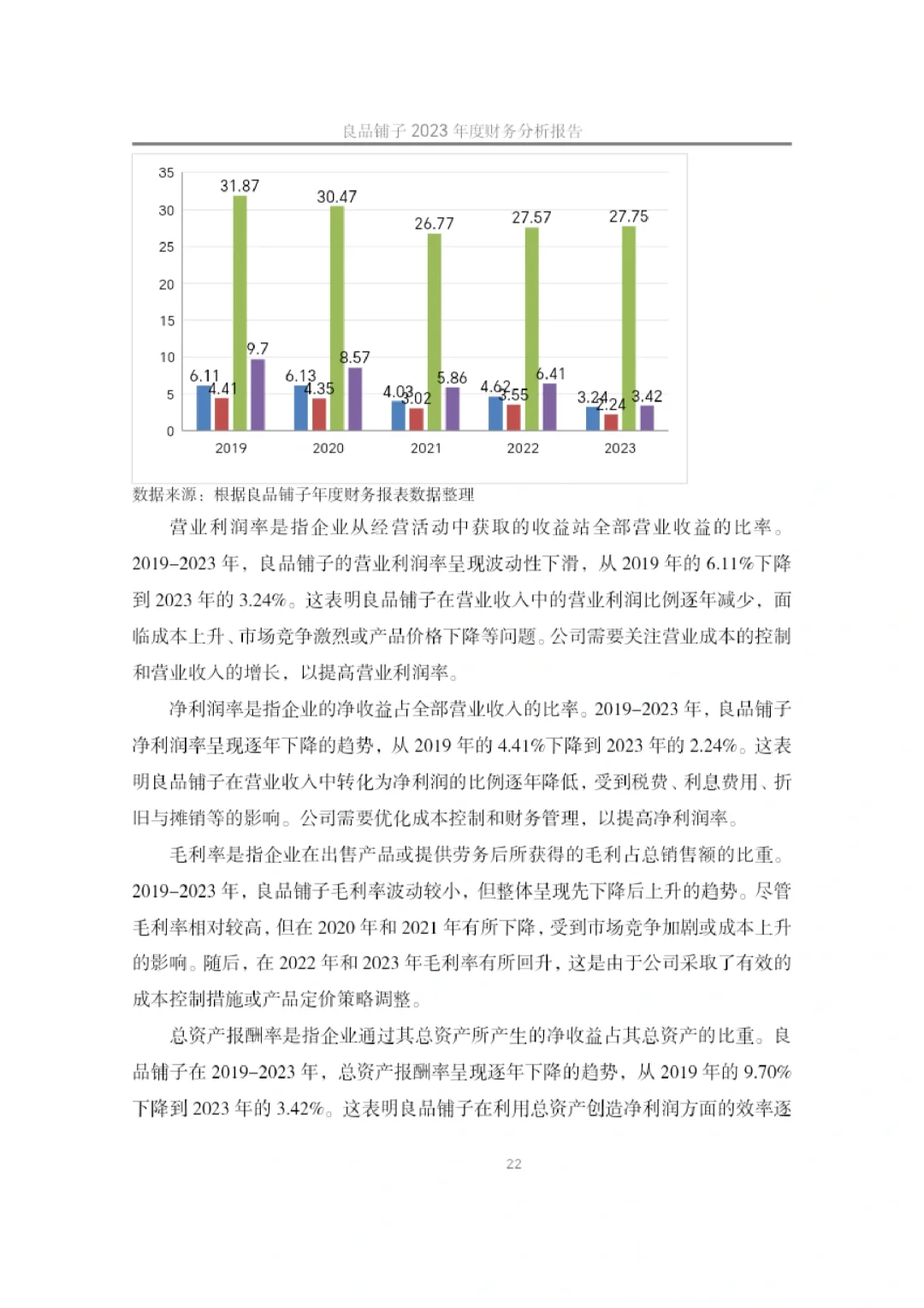 会计学专业高分论文❗️最新数据分析快来看