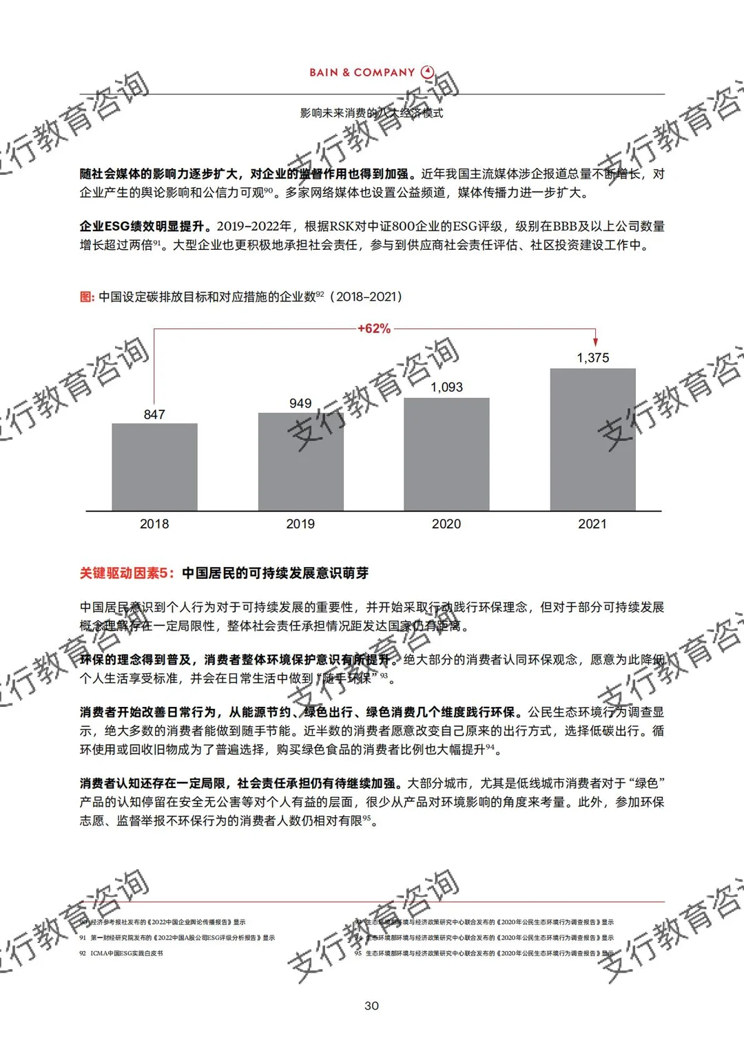 ❗️快来看！影响未来消费的八大经济模式