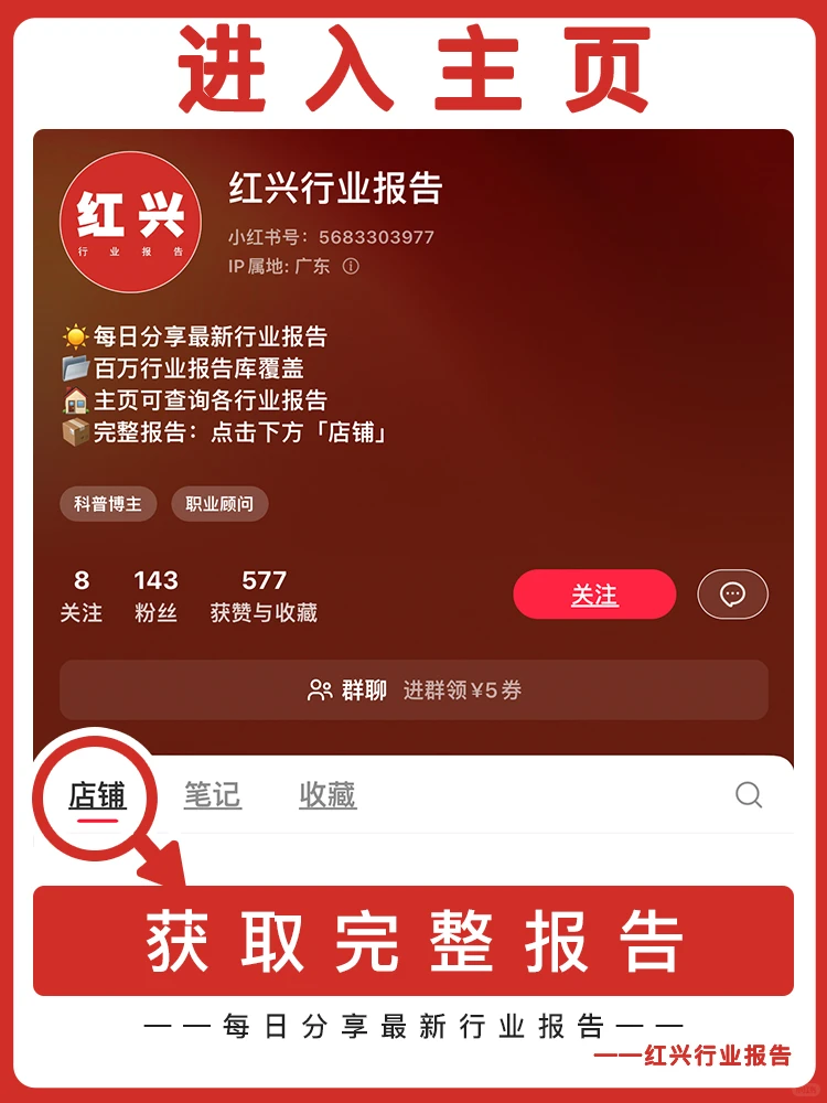 [种草R]2025年通信设备市场深度洞察白皮书