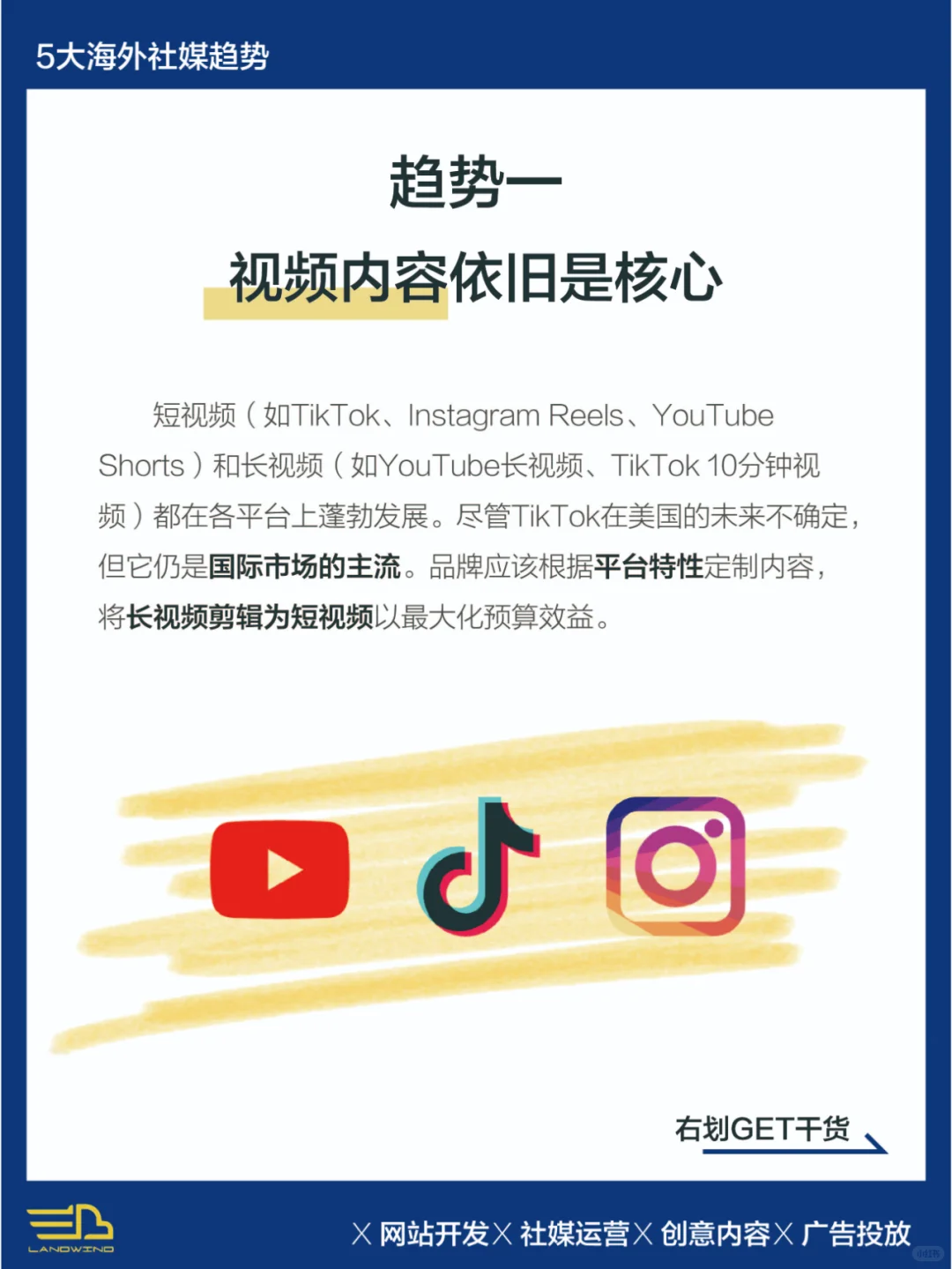 2025年出海营销必看，5大社媒趋势抢先了解