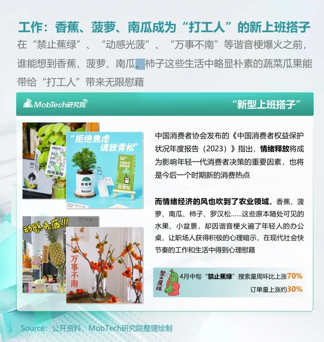 一文速解：2024年“情绪经济”消费人群洞察