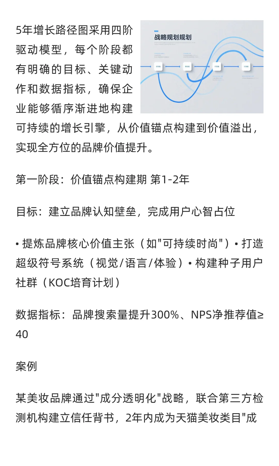 品牌如何规划5年增长路径图