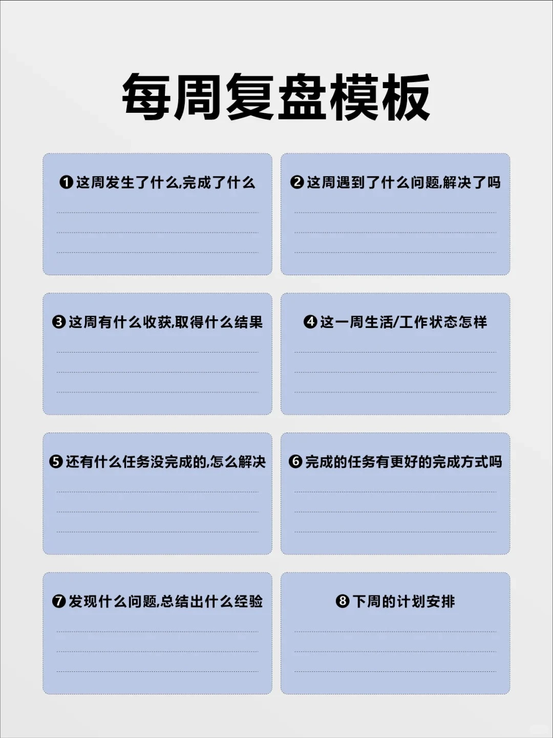 创业者必须学会复盘