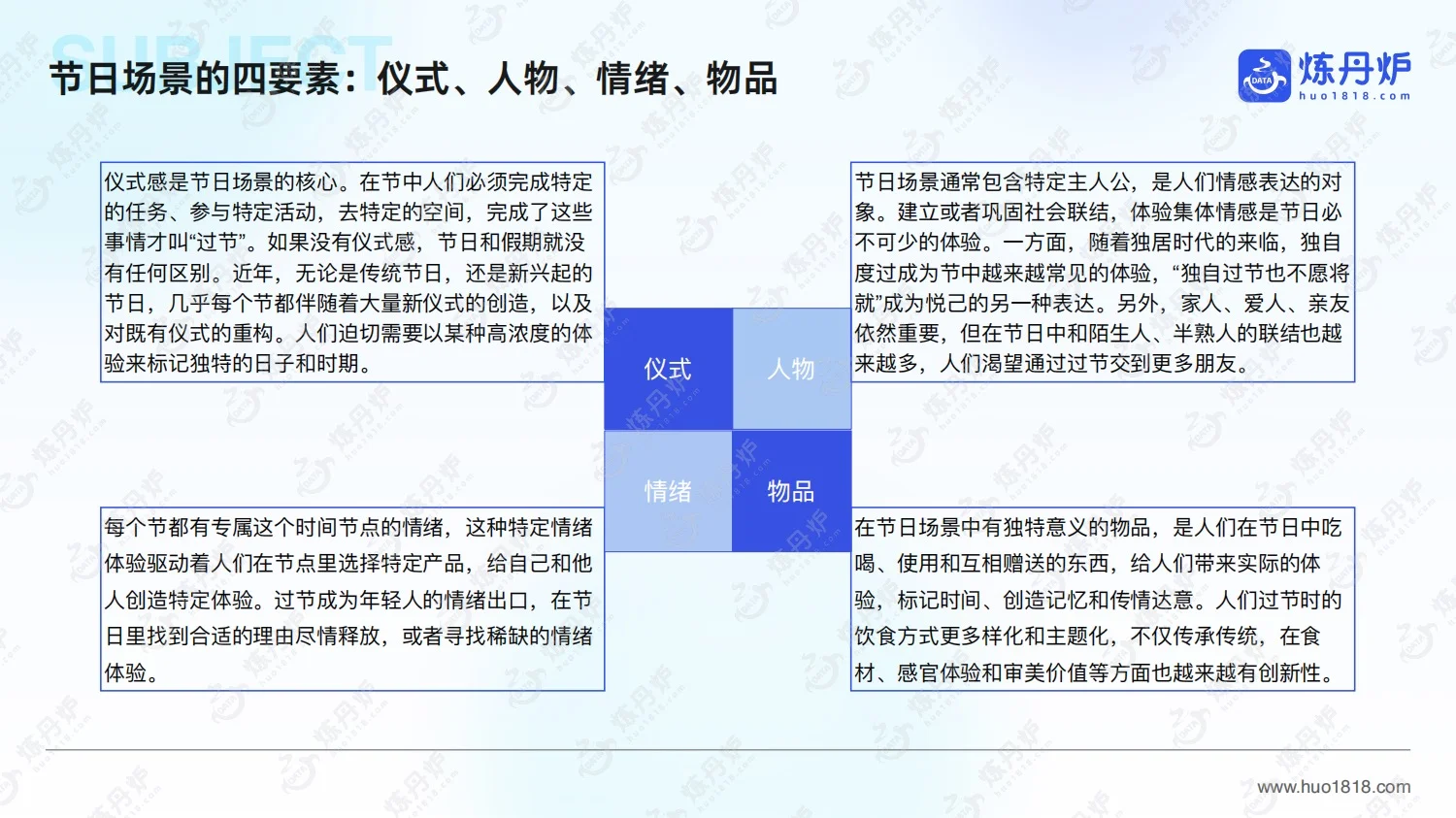 2025年节日消费趋势洞察报告及节日营销日历