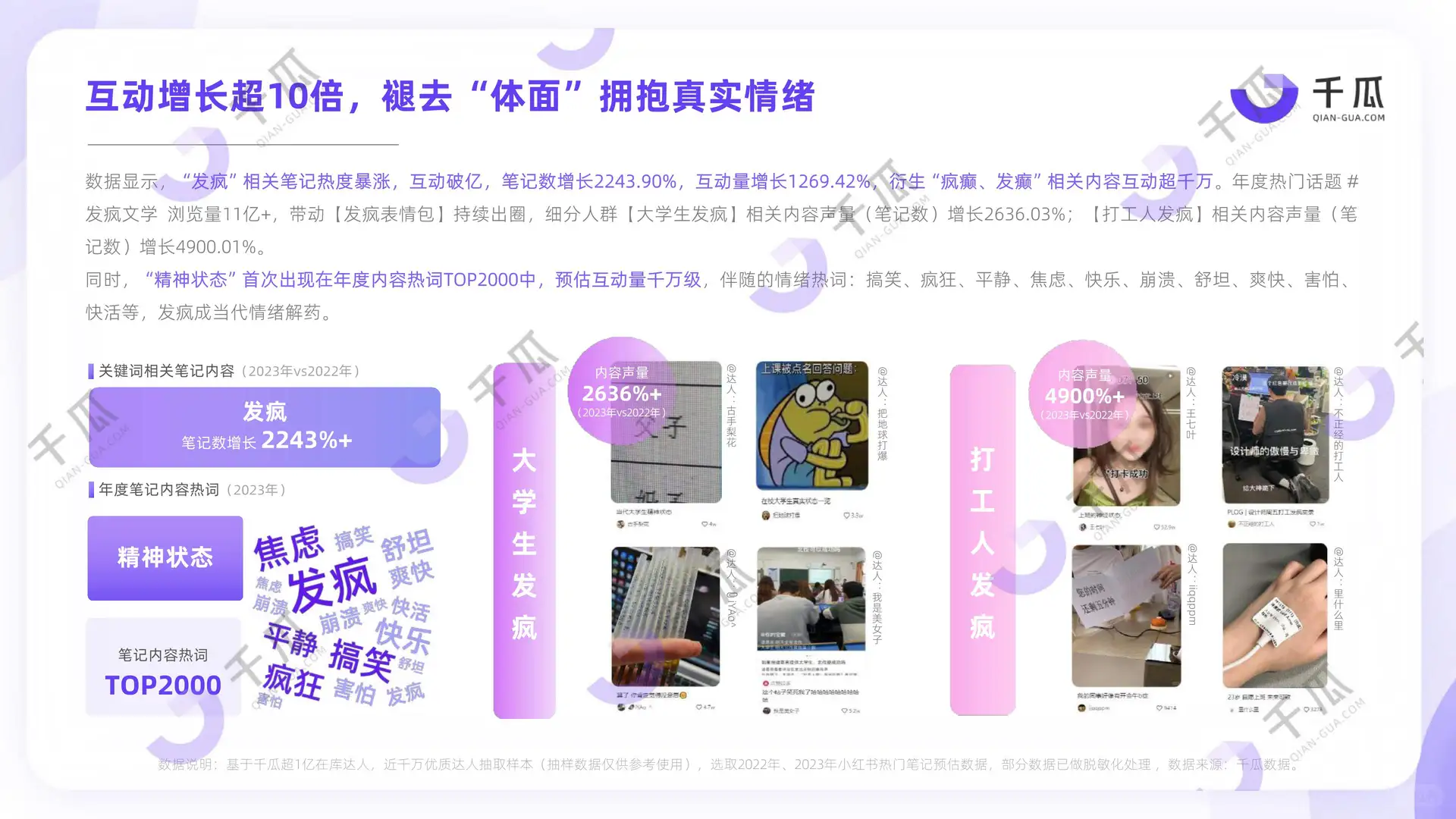 2024 十大生活趋势,解锁新生活方式
