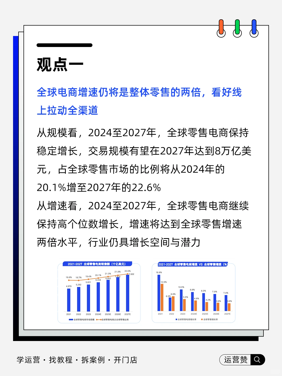 ?行业趋势 | 从2024,看出海新机遇