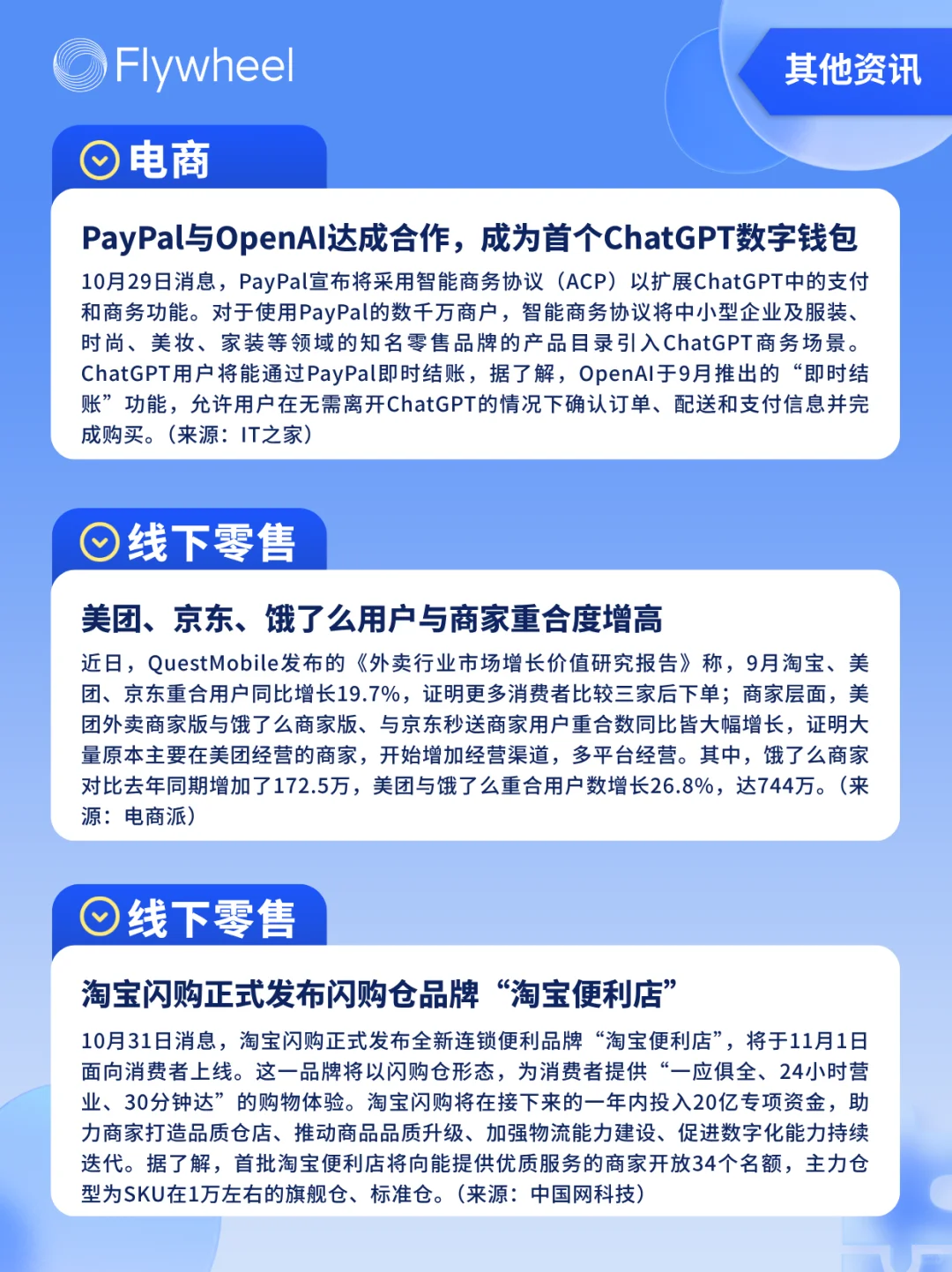 10.27-11.2丨本周快消品行业分析左滑抢先看